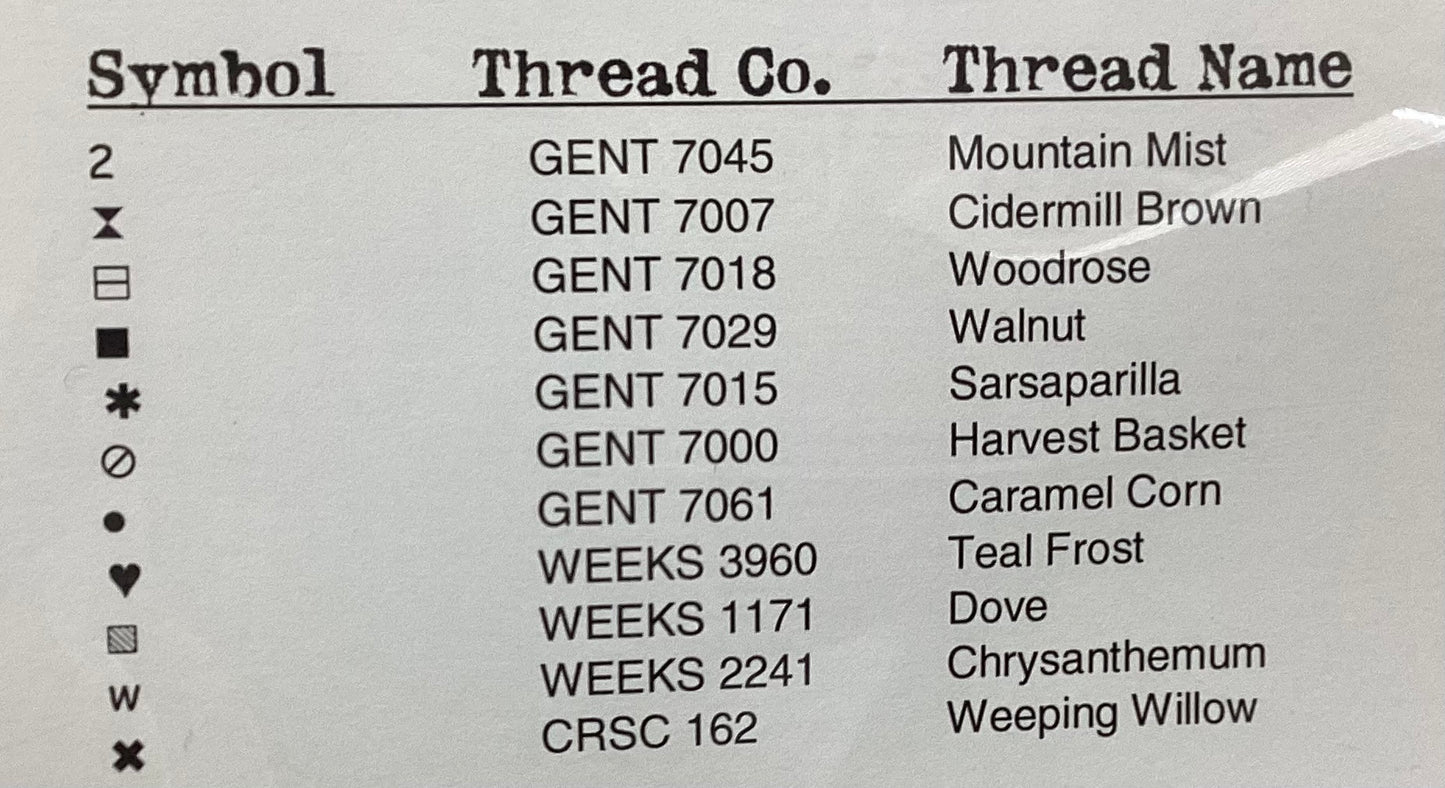 Garden Fair By Annie Beez Folk Art