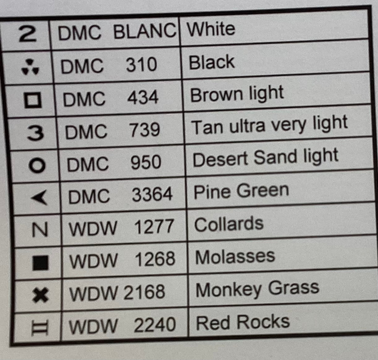 Gathering Holly By Annie Beez Folk Art