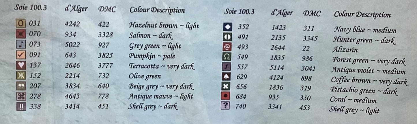 Emily Ann Greenaway 1884 by Hands Across the Sea Samplers