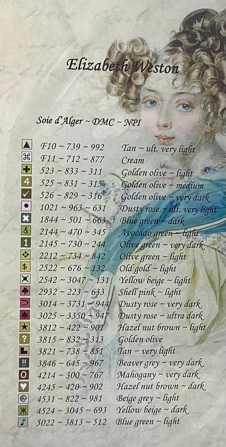 Elizabeth Weston circa 1830 by Hands Across the Sea Samplers