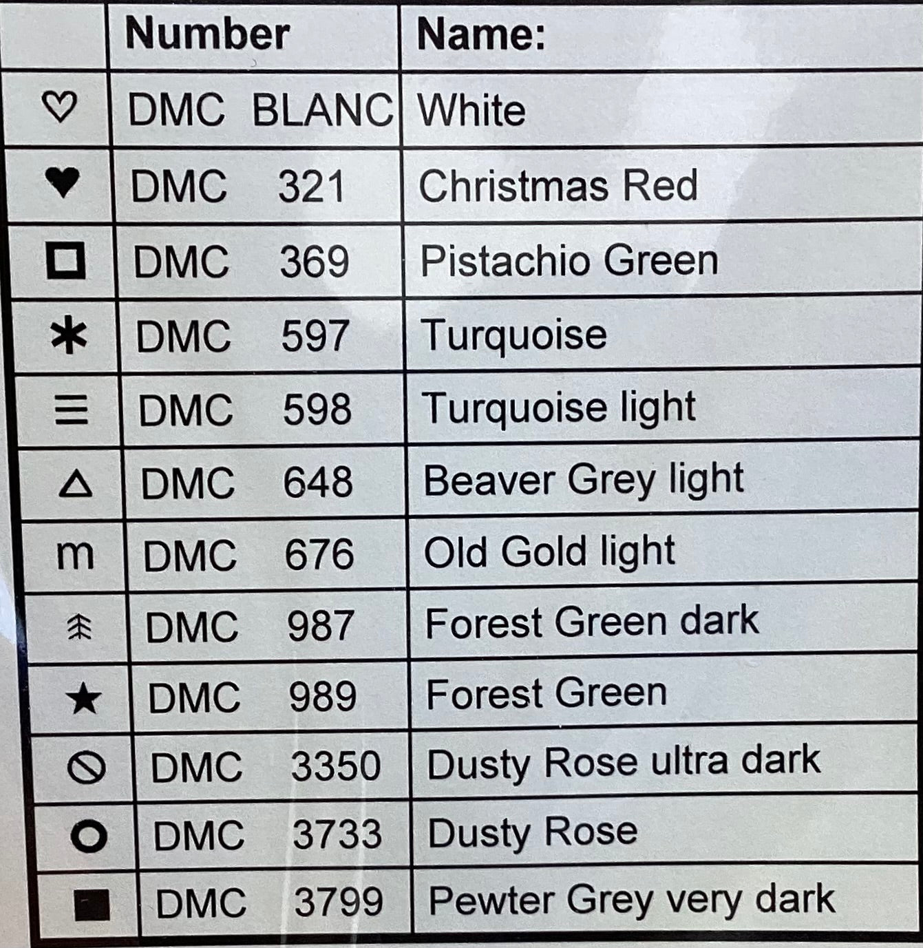 Time To Bloom By Annie Beez Folk Art