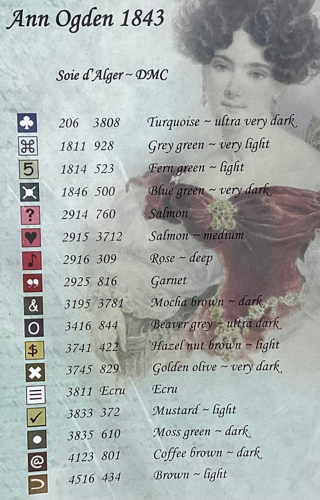 Ann Ogden 1843 by Hands Across the Sea Samplers