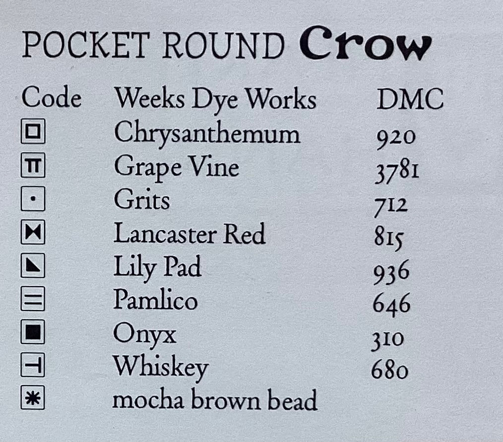 Pocket Round: Crow by Heart in Hand
