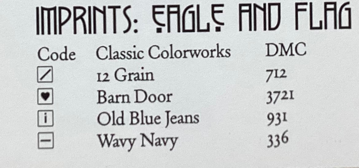 Imprints: Eagle and Flag by Heart in Hand