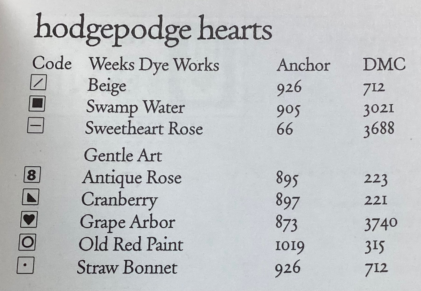 Hodgepodge Hearts by Heart in Hand