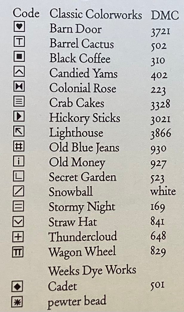 Seaside Tiny Town by Heart in Hand