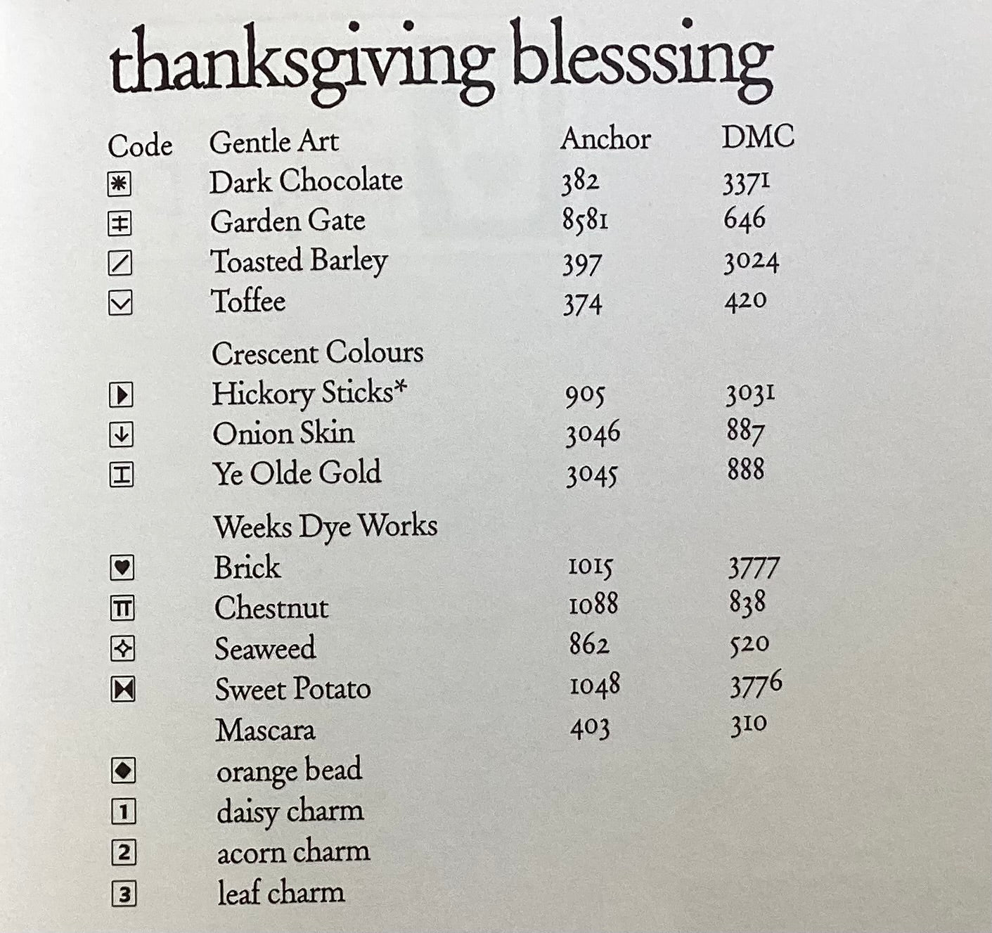Thanksgiving Blessing by Heart in Hand