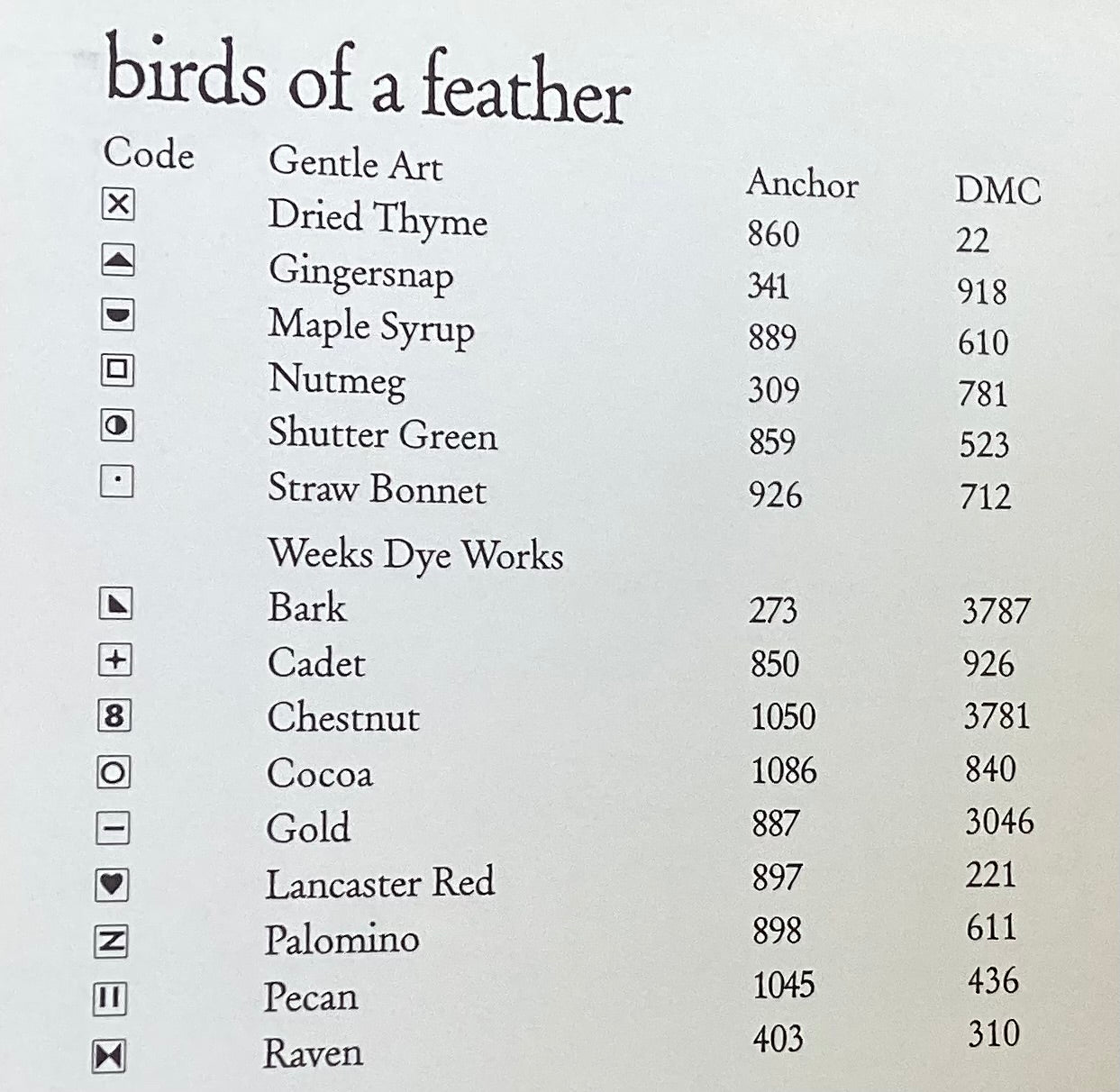 Birds of a Feather by Heart in Hand