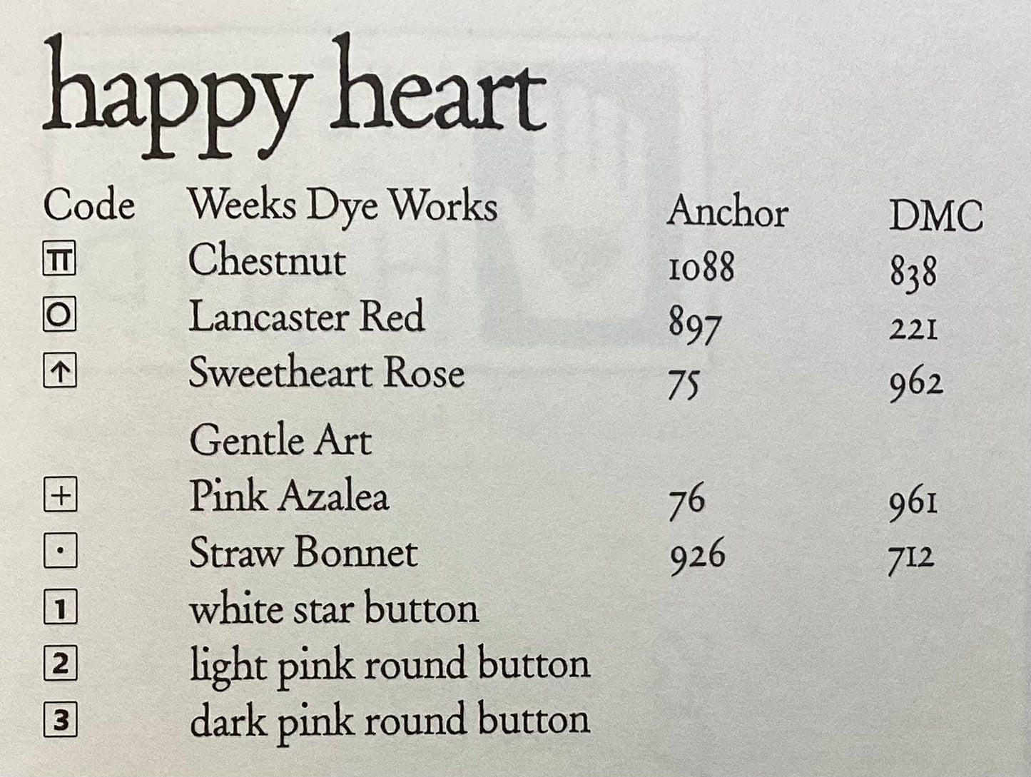 Happy Heart by Heart in Hand