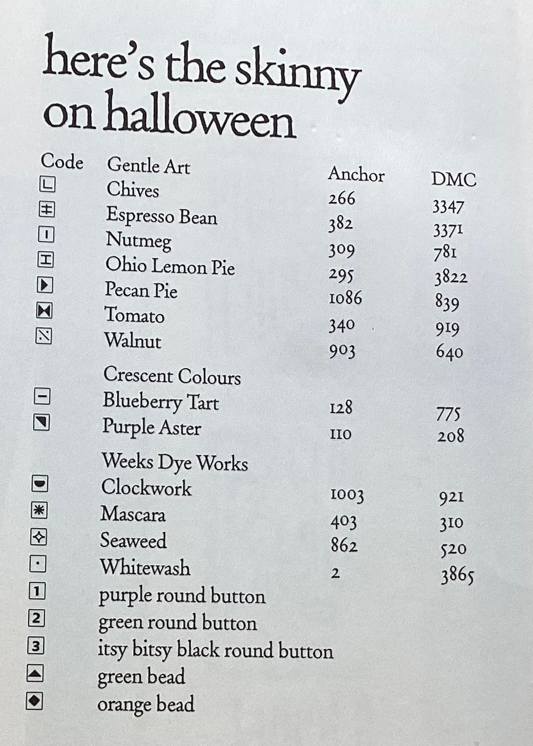 Here’s the Skinny on Halloween by Heart in Hand