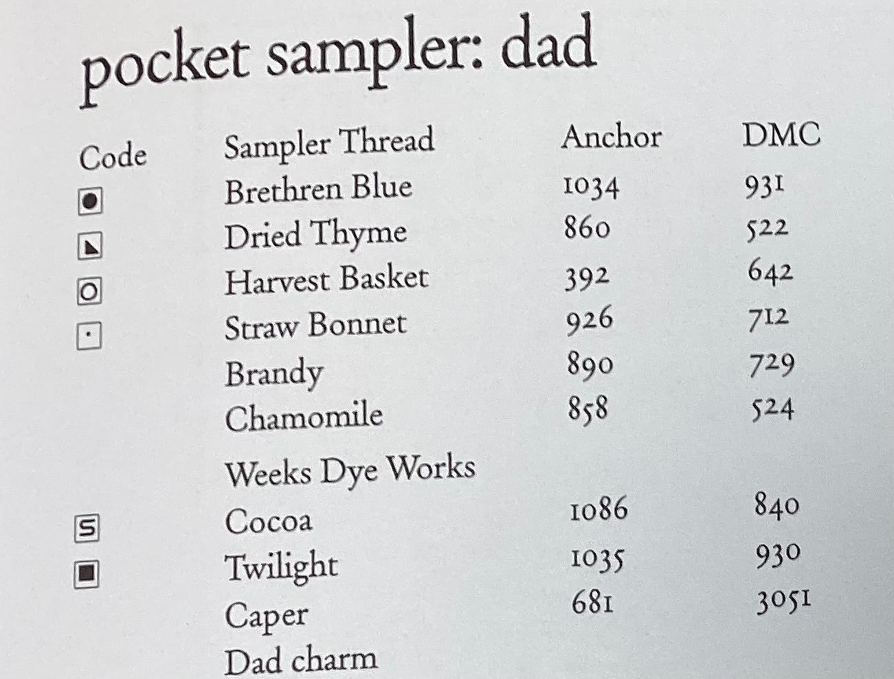 Pocket Sampler Dad by Heart in Hand