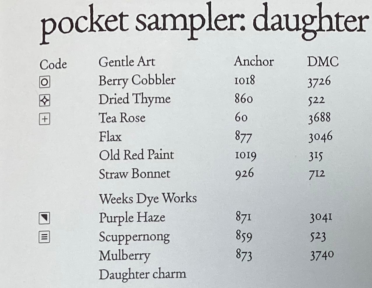 Pocket Sampler: Daughter by Heart in Hand