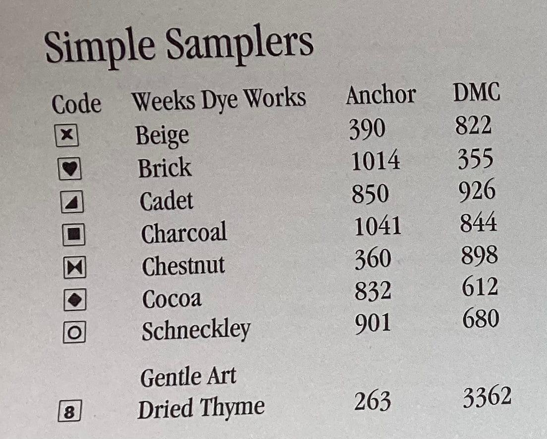 Simple Samplers by Heart in Hand