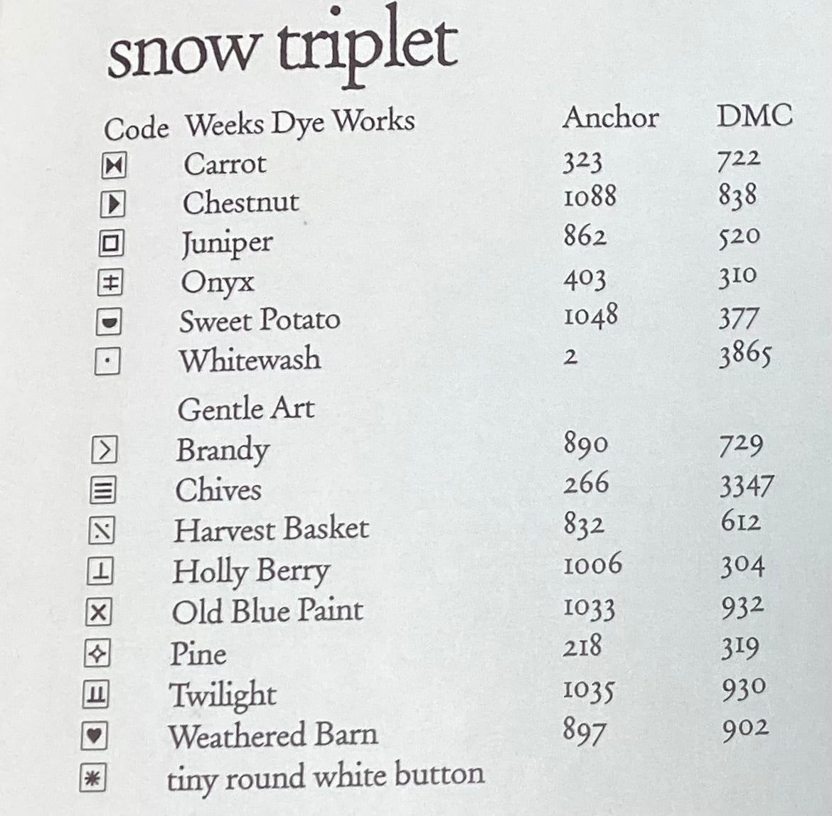 Snow Triplet by Heart in Hand