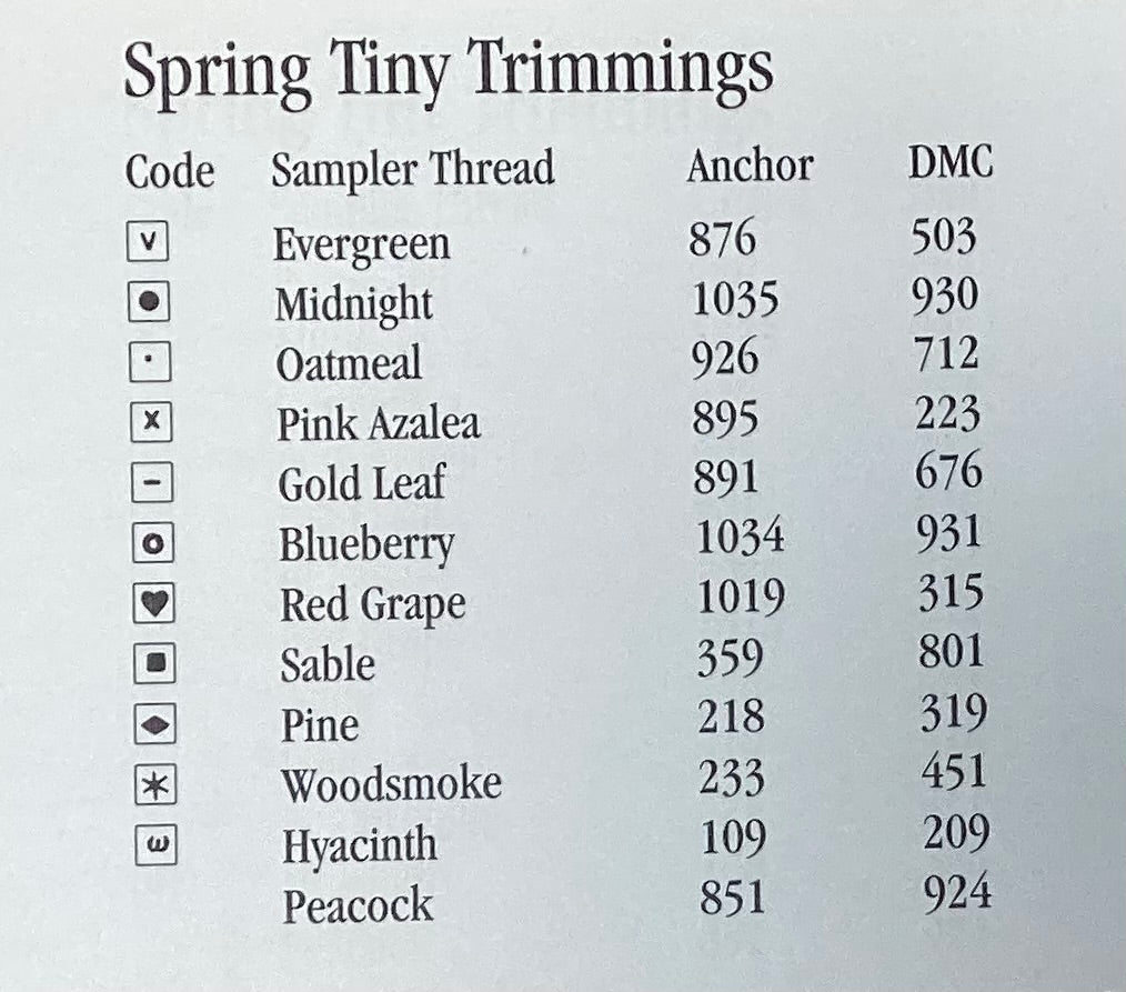 Spring Tiny Trimmings by Heart in Hand