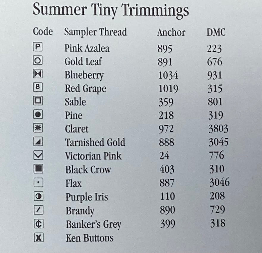 Summer Tiny Trimmings by Heart in Hand