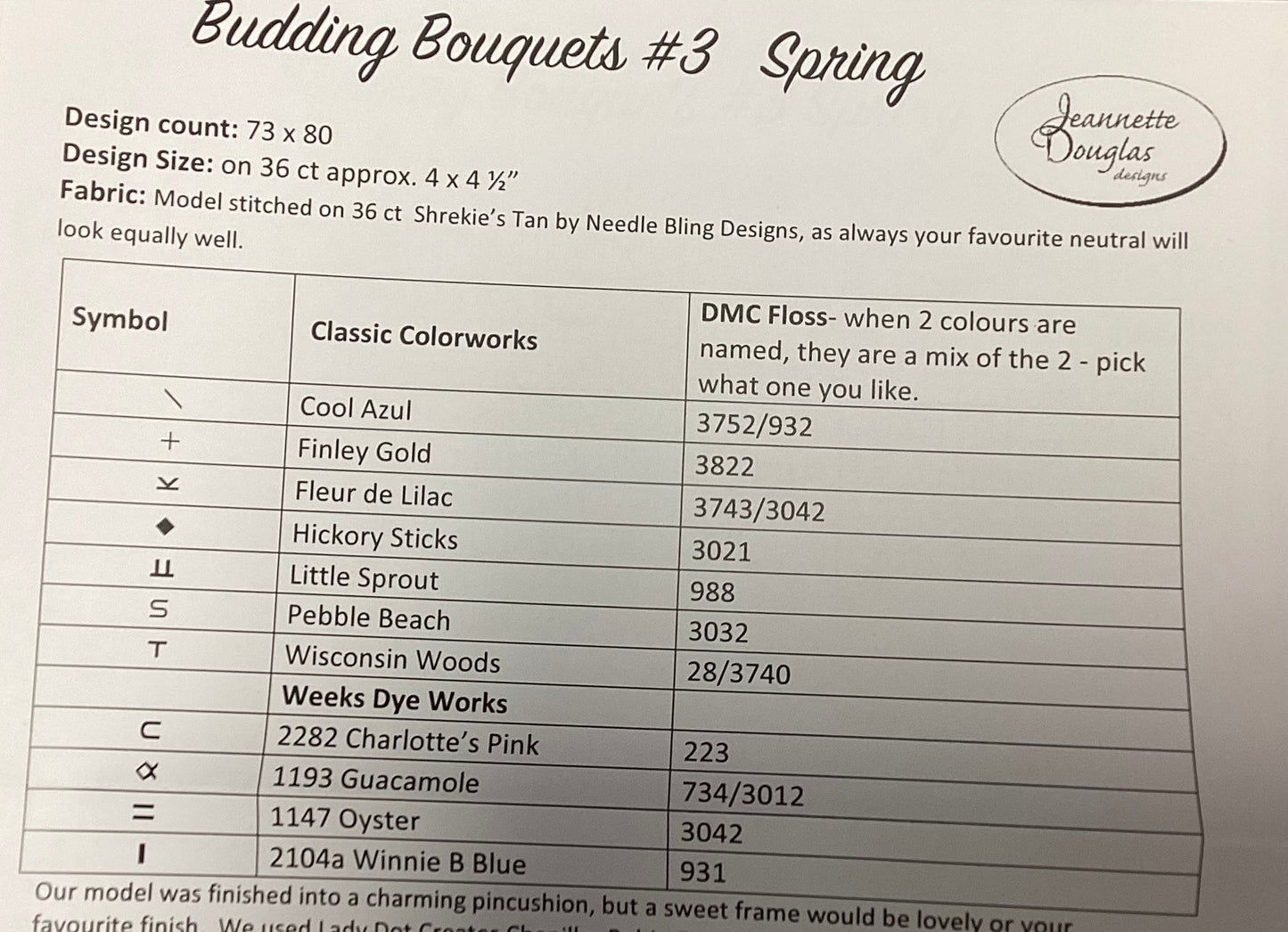 Budding Bouquets #3-Spring By Jeannette Douglas Designs