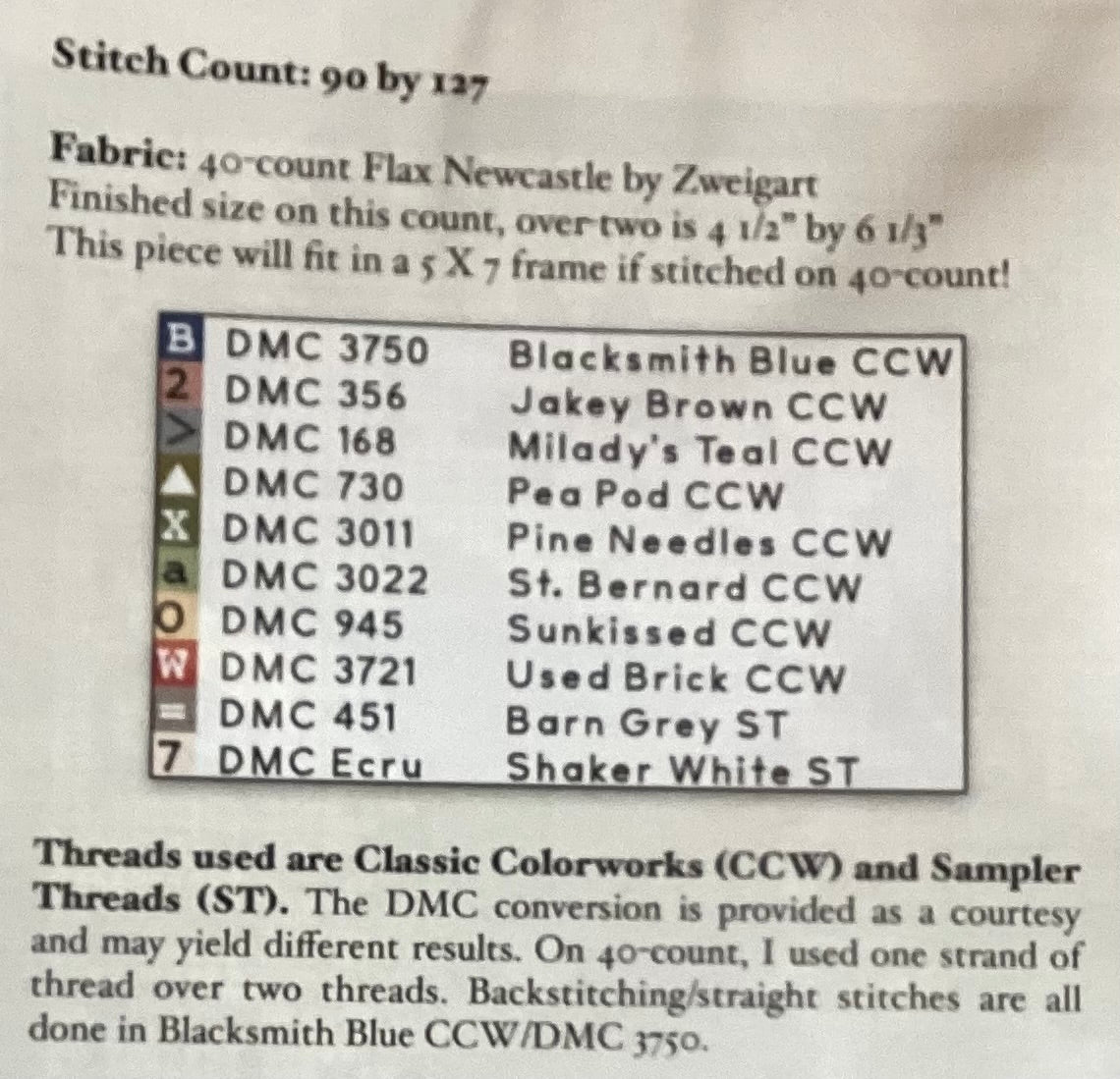 One Nickel Needles By Shakespeare's Peddler