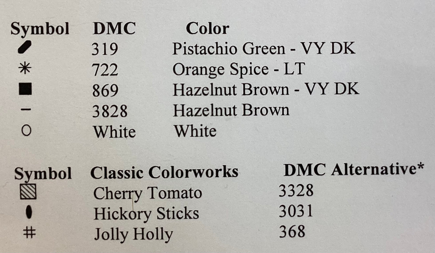 Snow Village: Snowball Stand by Country Cottage Needleworks