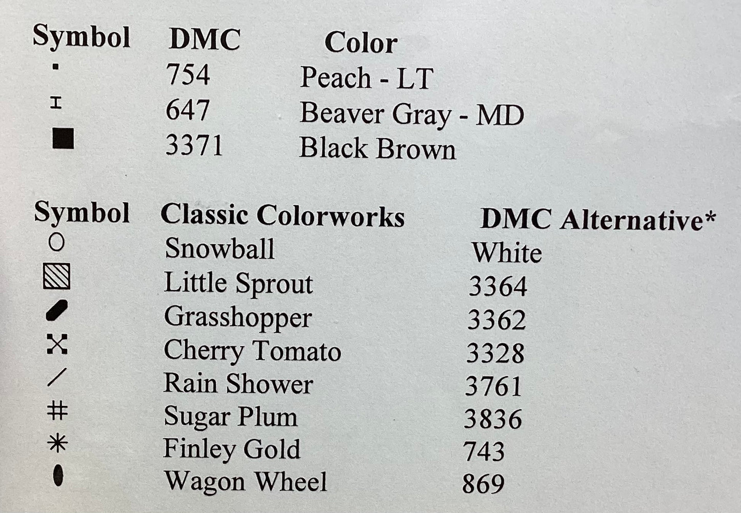 Nutcracker Village: Drosselmeyer’s Toy Store by Country Cottage Needleworks