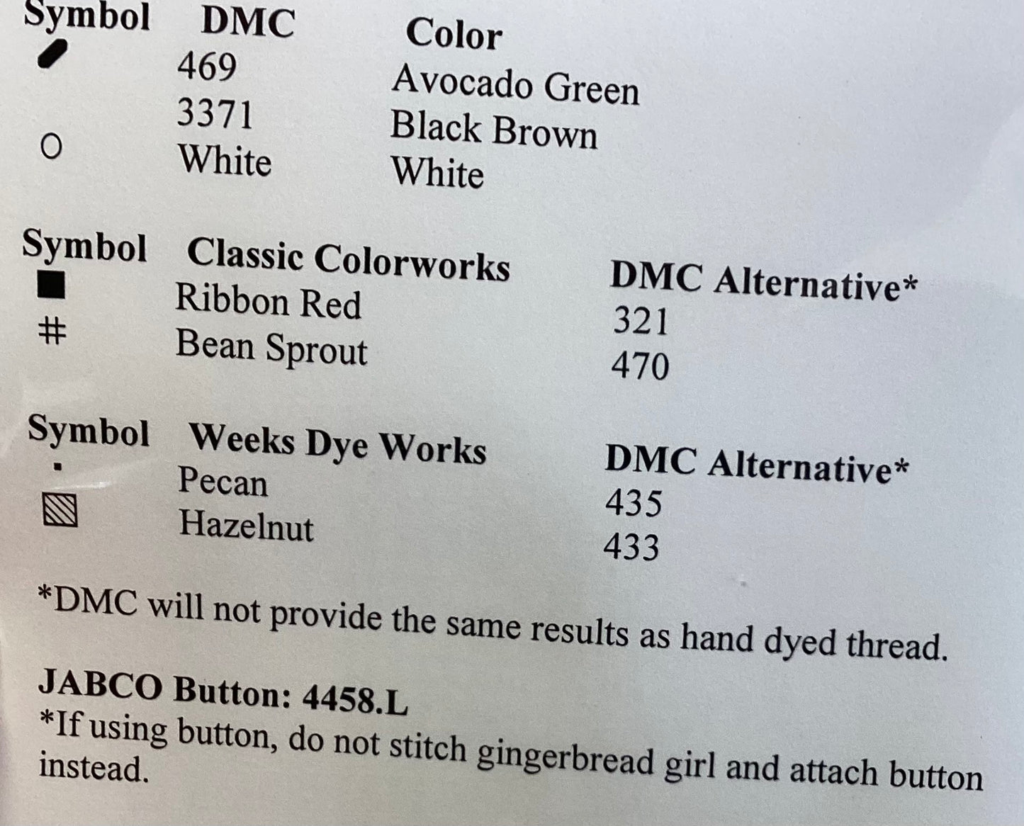 Gingerbread Village: Gingerbread Girl & Peppermint Tree by Country Cottage Needleworks