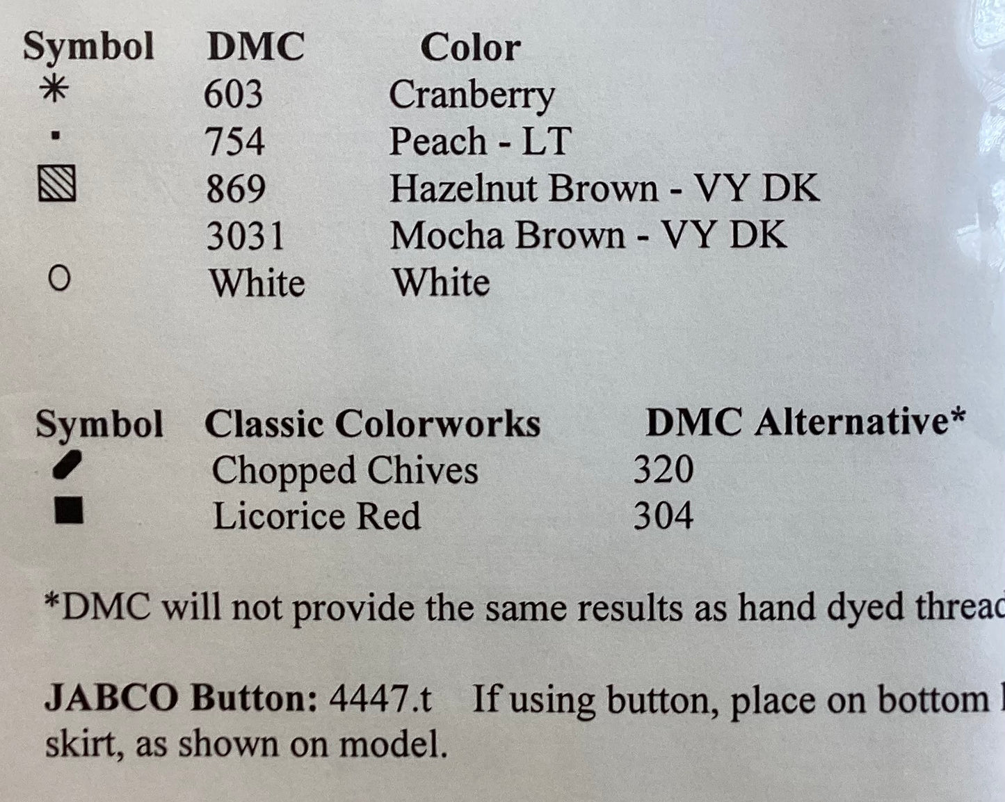 Classic Collection: Be Merry by Country Cottage Needleworks