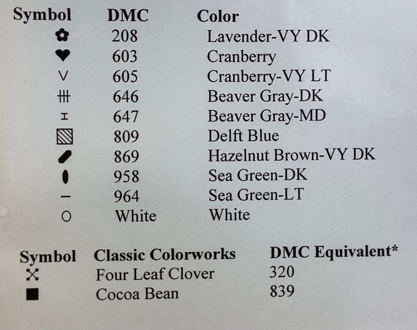 Main Street: Main Street Bakery by Country Cottage Needleworks