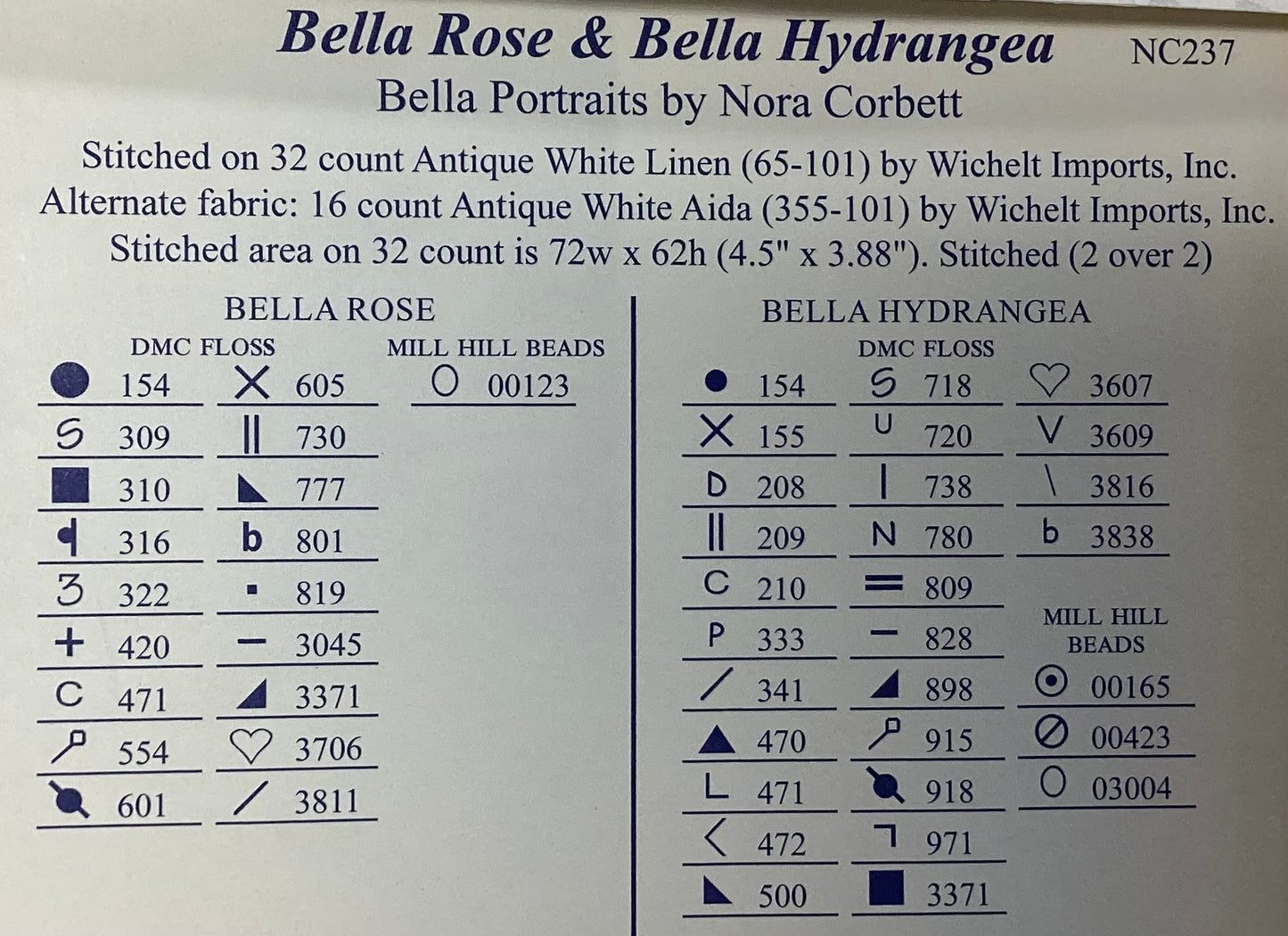 Bella Rose & Bella Hydrangea By Nora Corbett