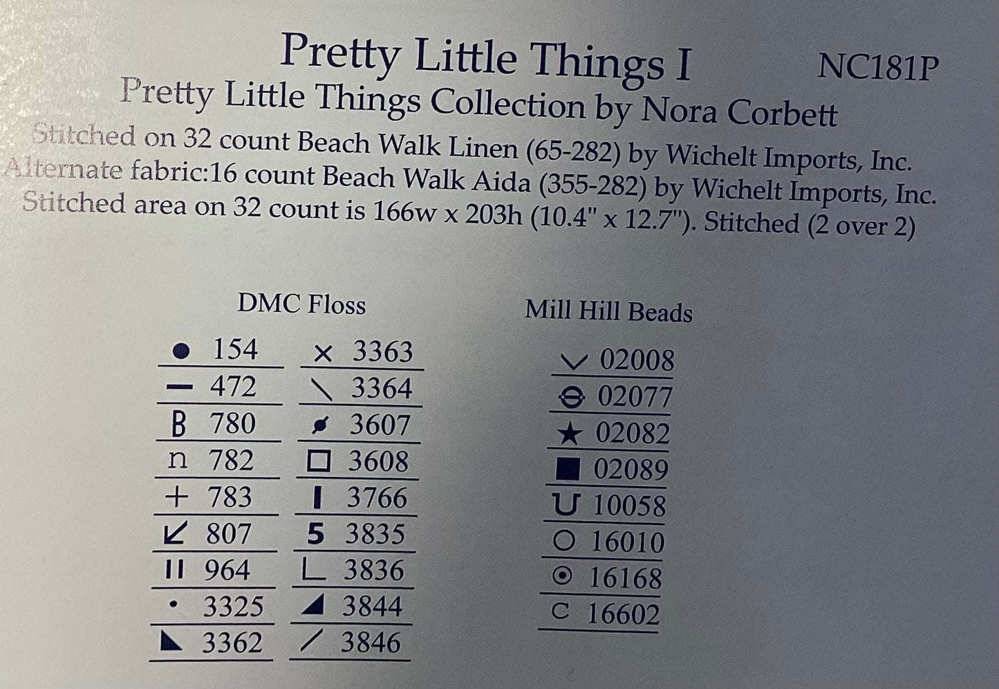 Pretty Little Things By Nora Corbett