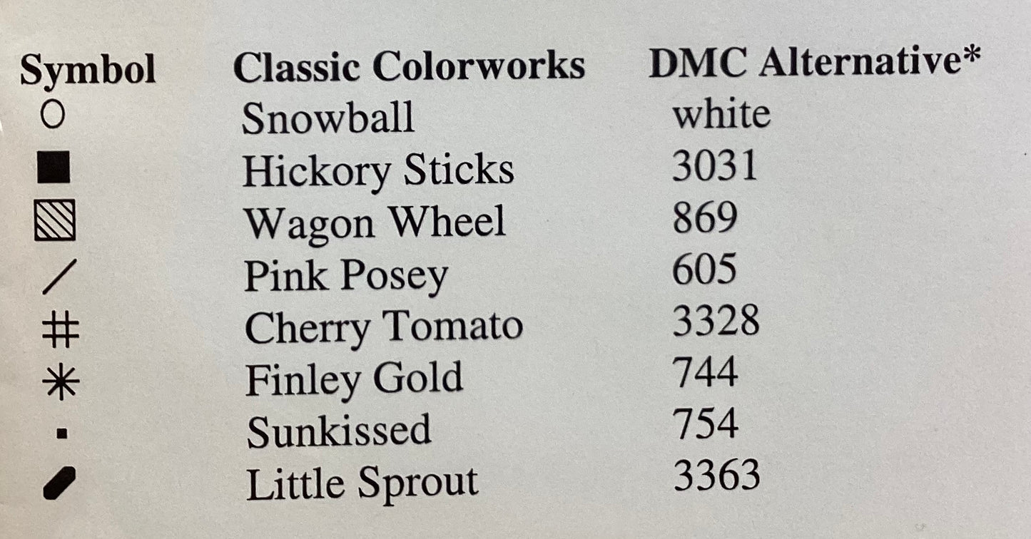 Sampler of the Month: December Sampler by Country Cottage Needleworks