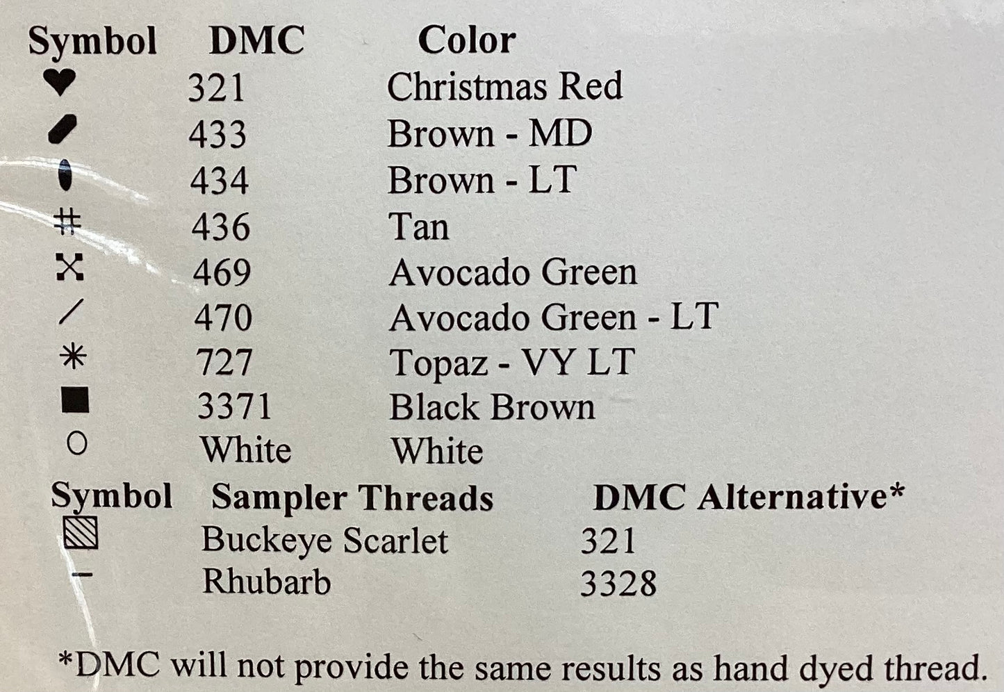 Santa’s Village: Santa’s Stocking Store by Country Cottage Needleworks