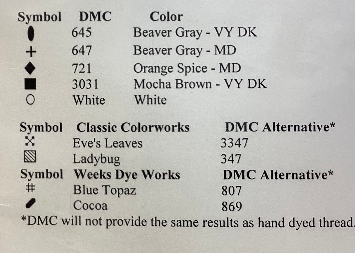 Snow Place Like Home: Snow Place 4 by Country Cottage Needleworks