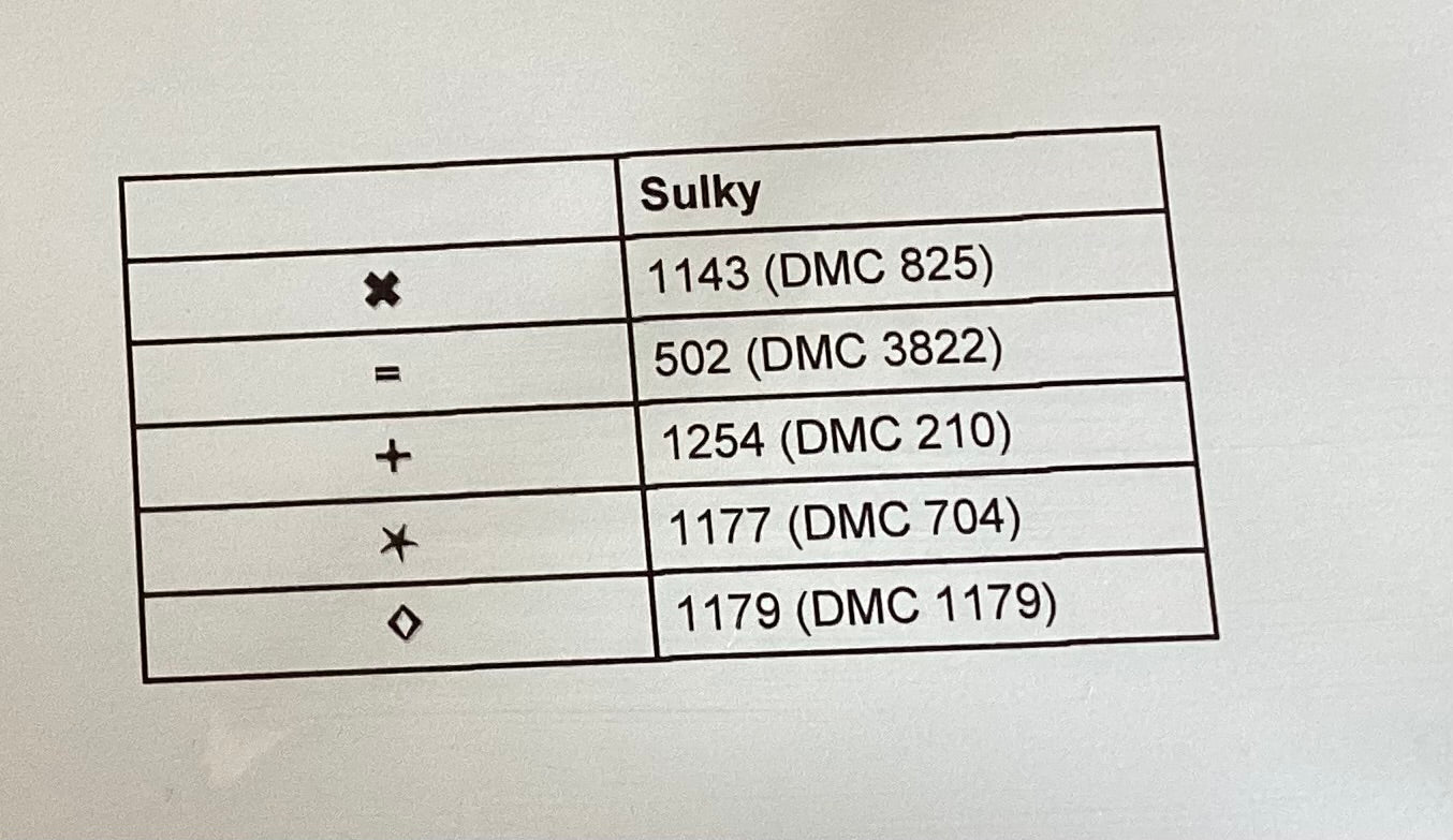 Bluebirds By WorksByABC