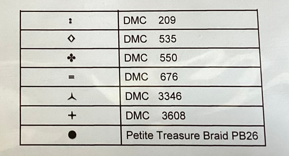 Cloisonné Butterfly By WorksByABC