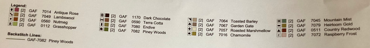 Red, Red Rose Sampler By Cosford Rise Stitchery