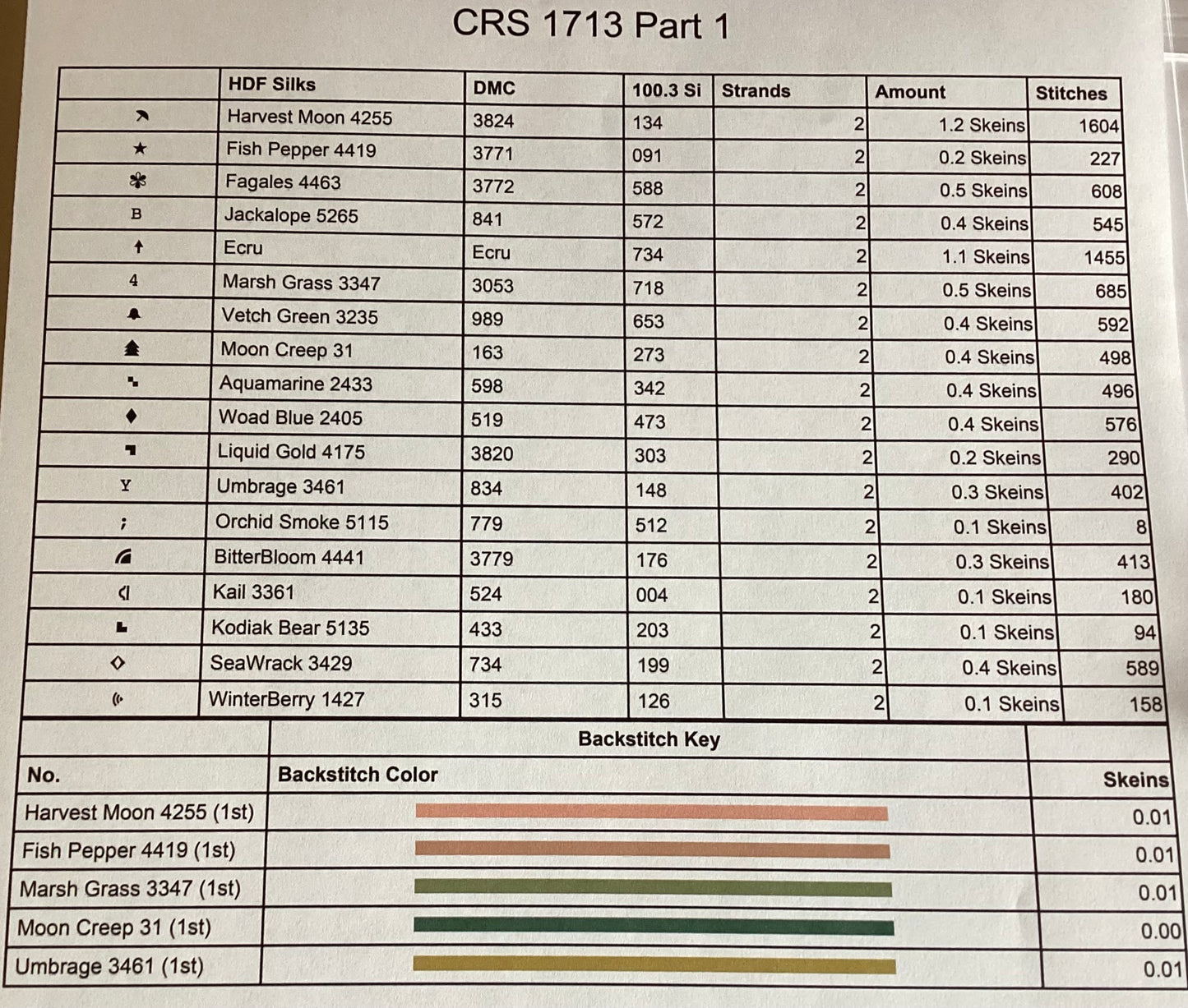 CRS 1713 - Part 1 By Jan Hicks Creates