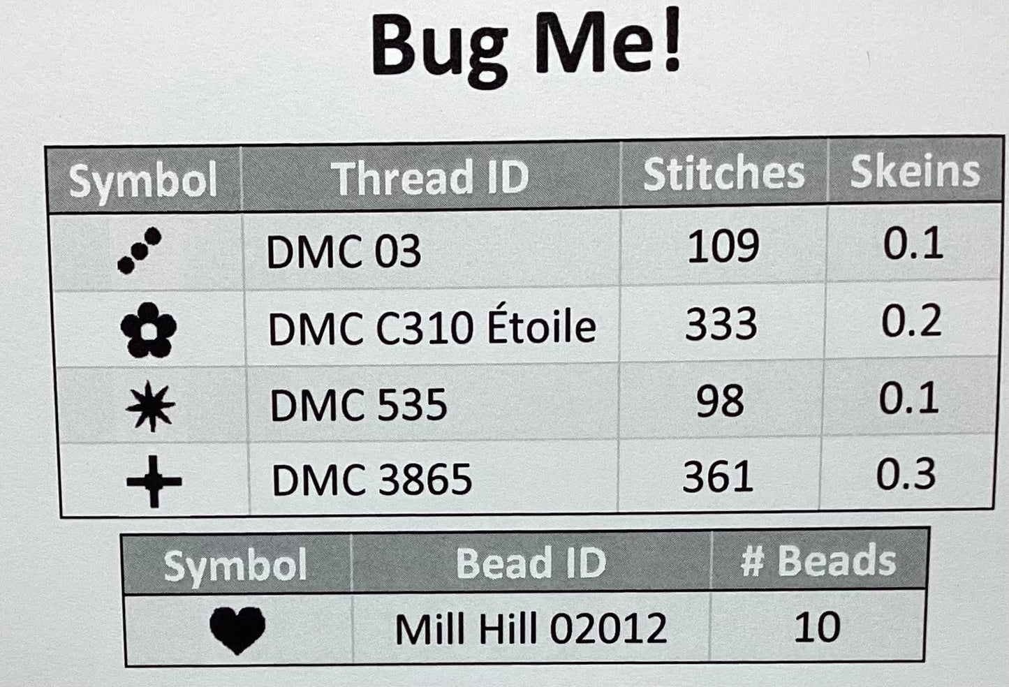 Bug Me! by Sprouting Lupine