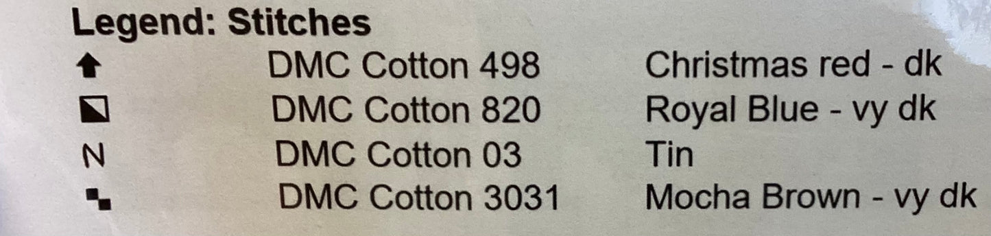 Simple Smalls: Land of the Free by Anabella’s