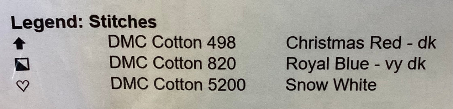 Happy 4th by Anabella’s