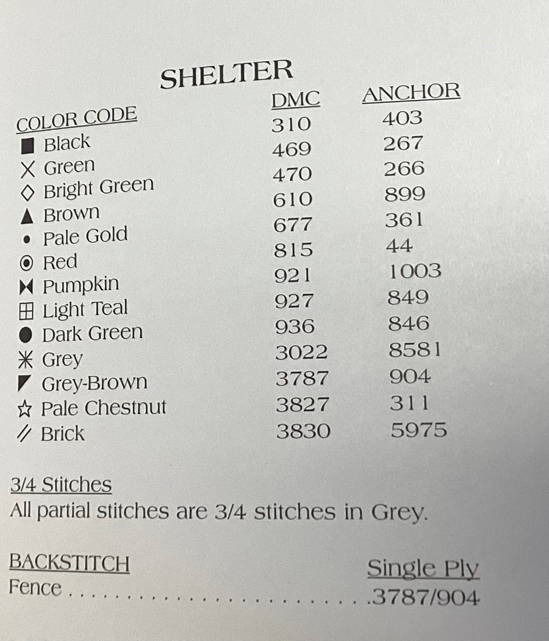 In a Nutshell…Book II By The Cricket Collection