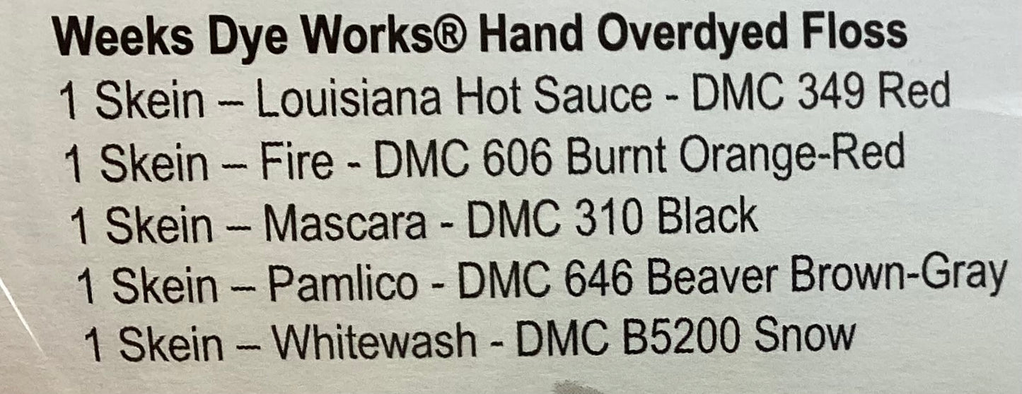 Love is Patient - Love is Kind by Artful Offerings