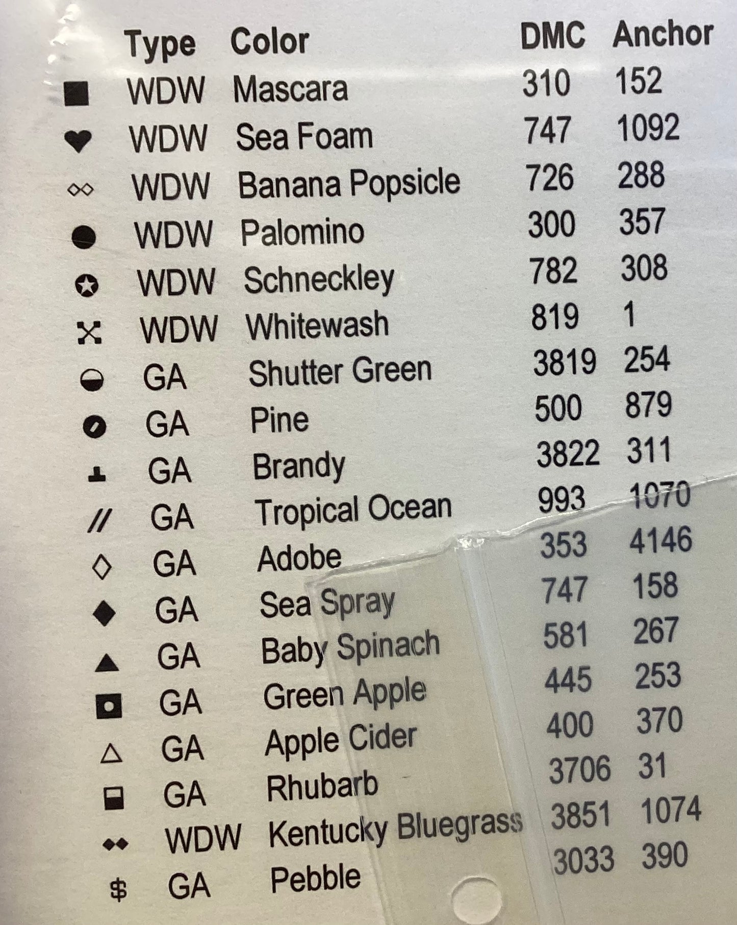 Keeping Promises by Art to Heart