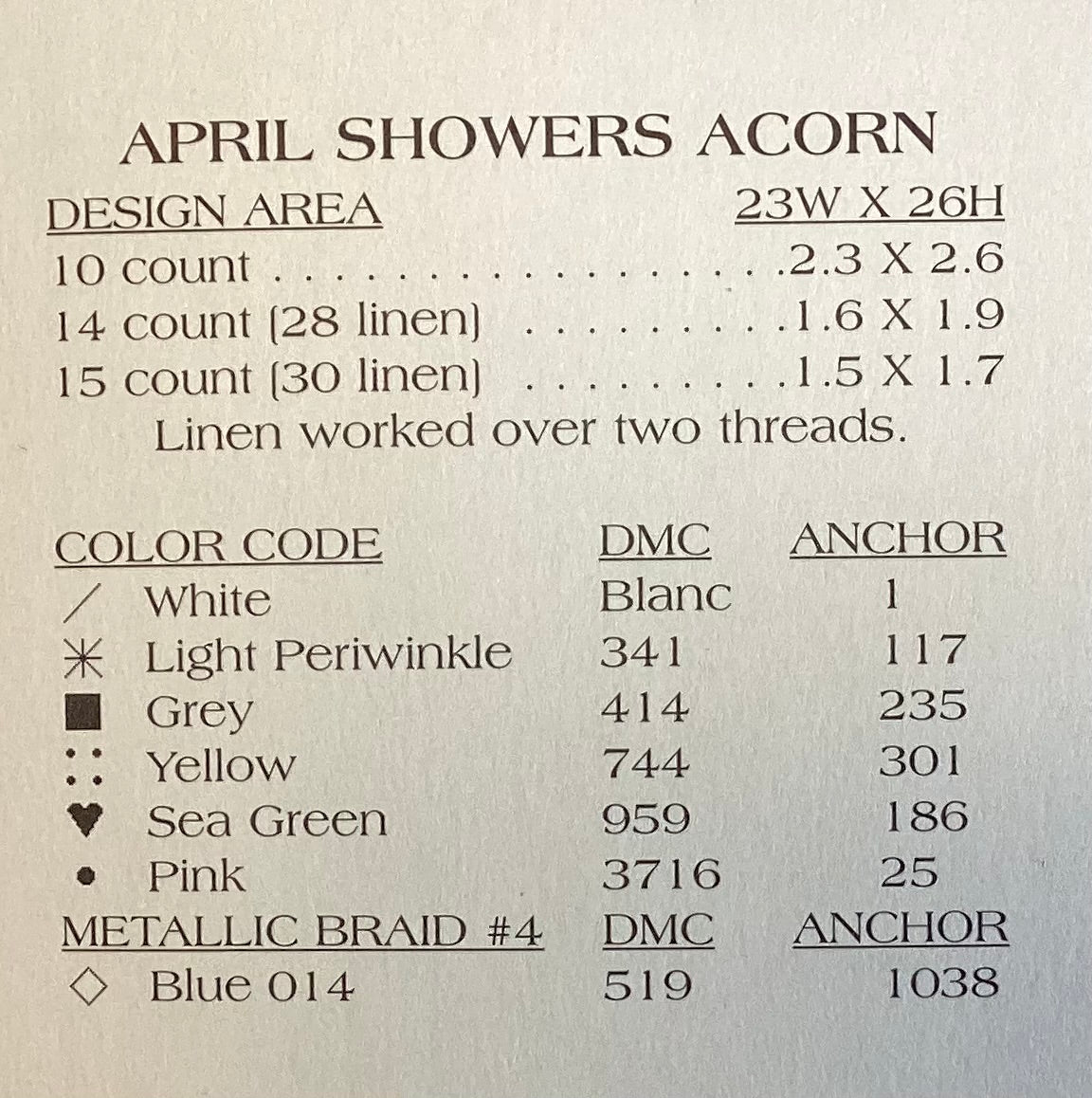 Promise of Spring By The Cricket Collection