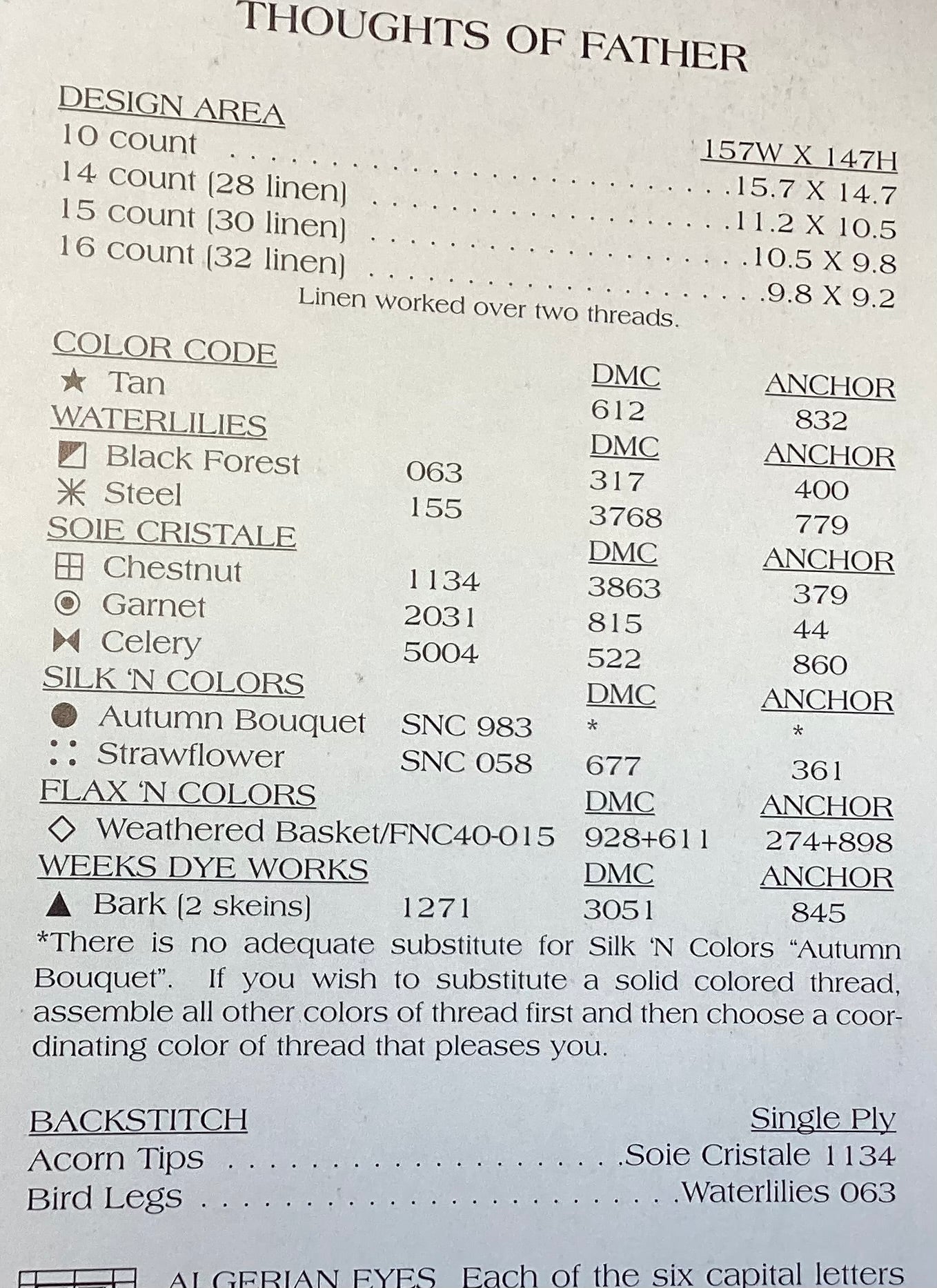 Thoughts of Father By The Cricket Collection