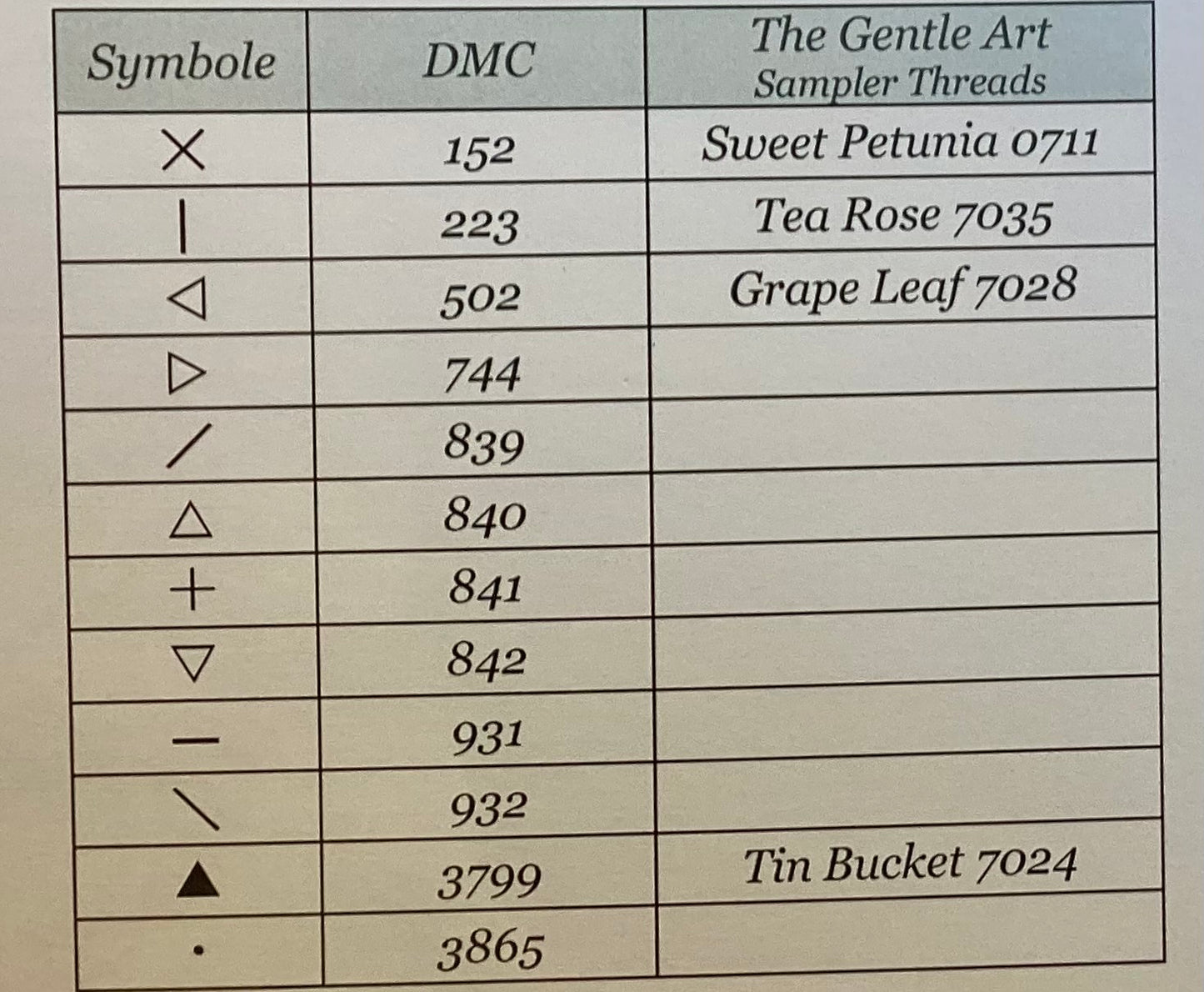 Mon Jardin by Couleur d’Etoile