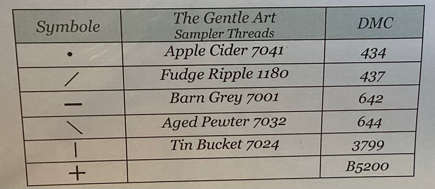 Les Petits Mondes by Couleur d’Etoile