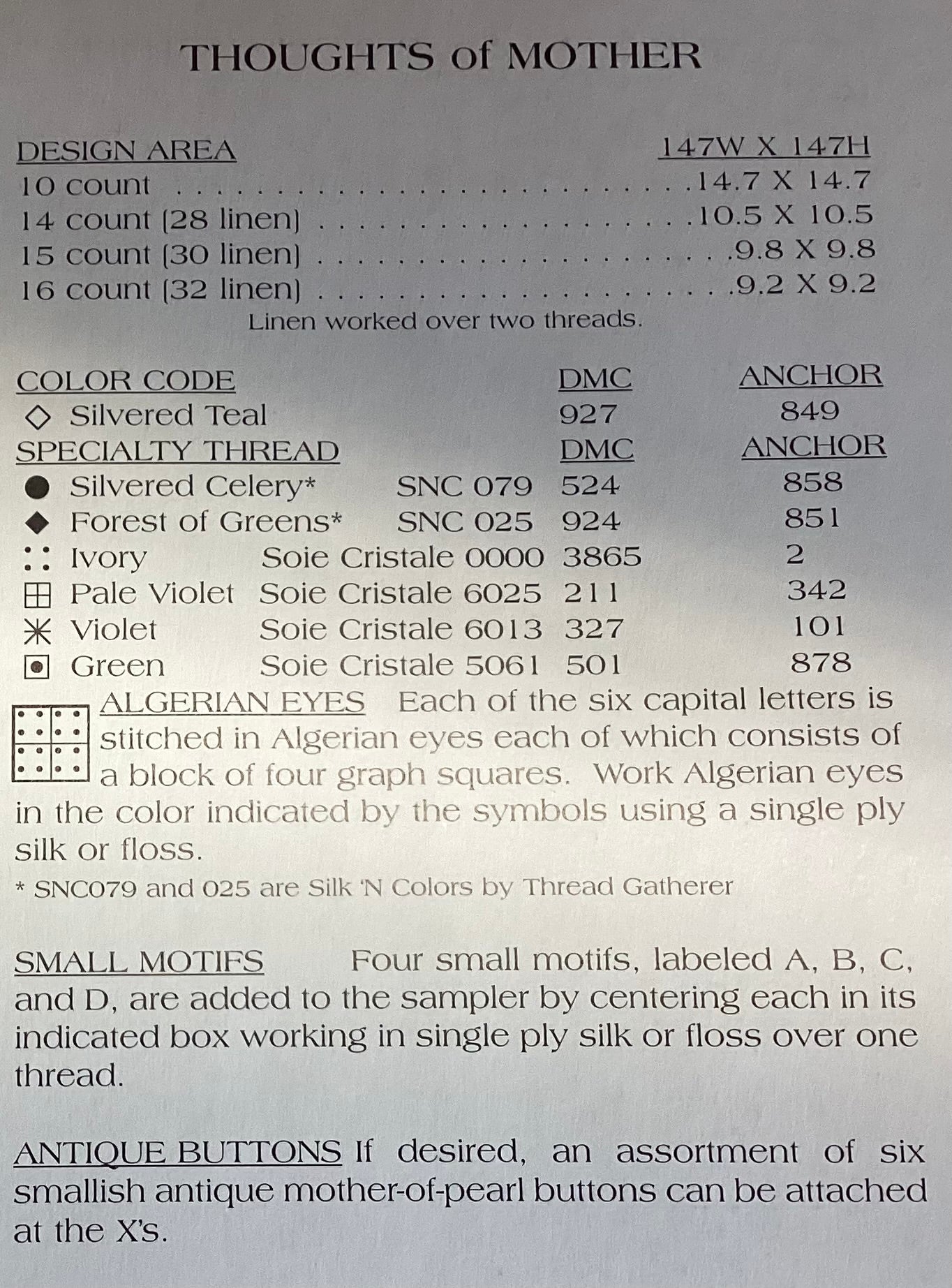 Thought of Mother By The Cricket Collection