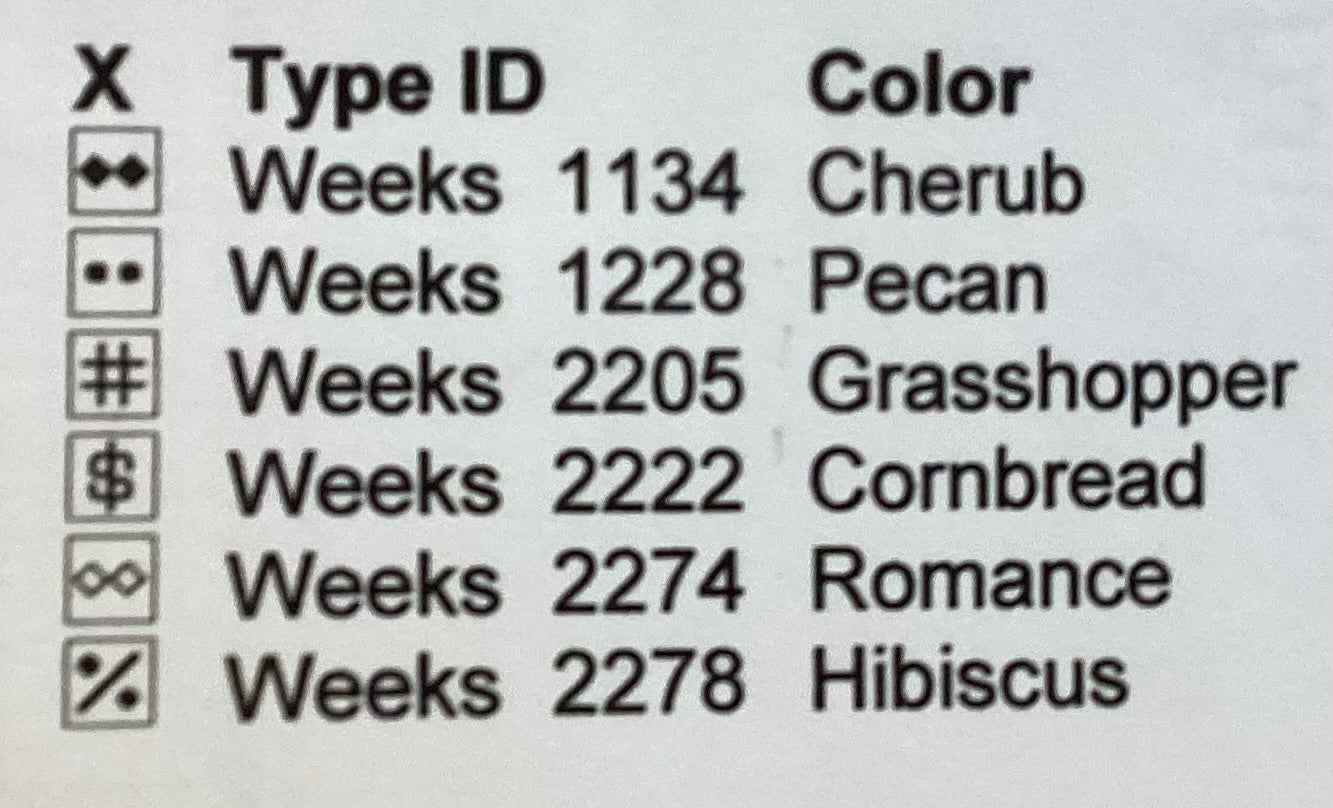 May Lily by Country Garden Stitchery