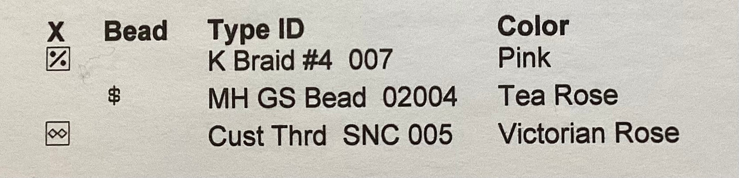 Gifts by Country Garden Stitchery