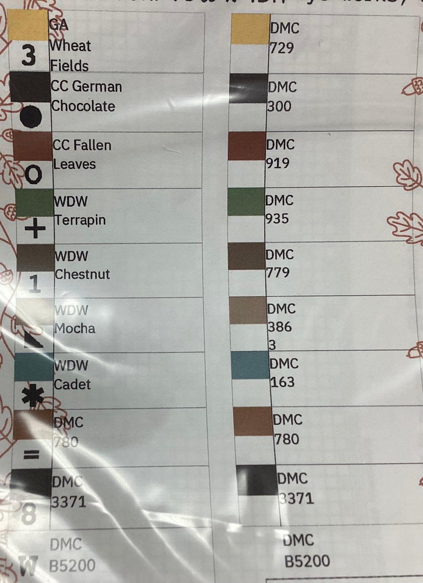 Acorn Thieves by Quaint Rose Needlearts